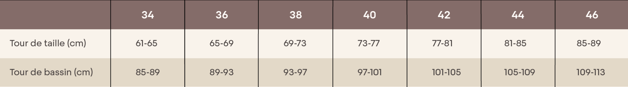 guide des tailles Yade
