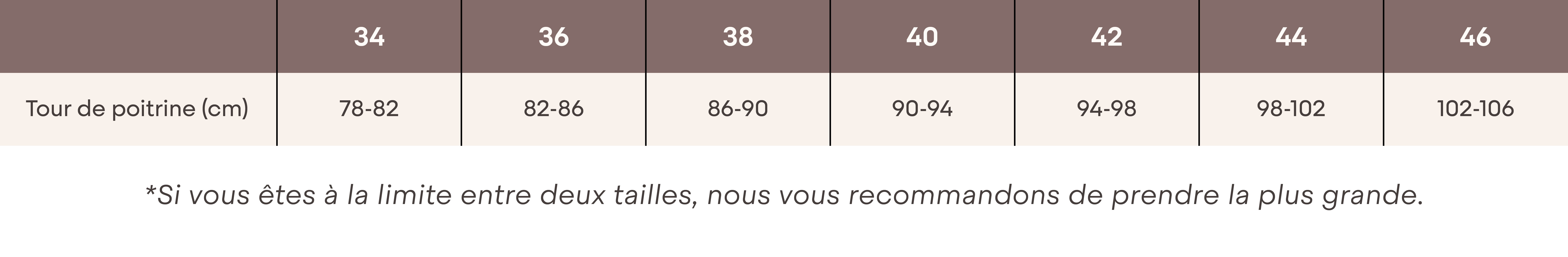 guide des tailles Yade