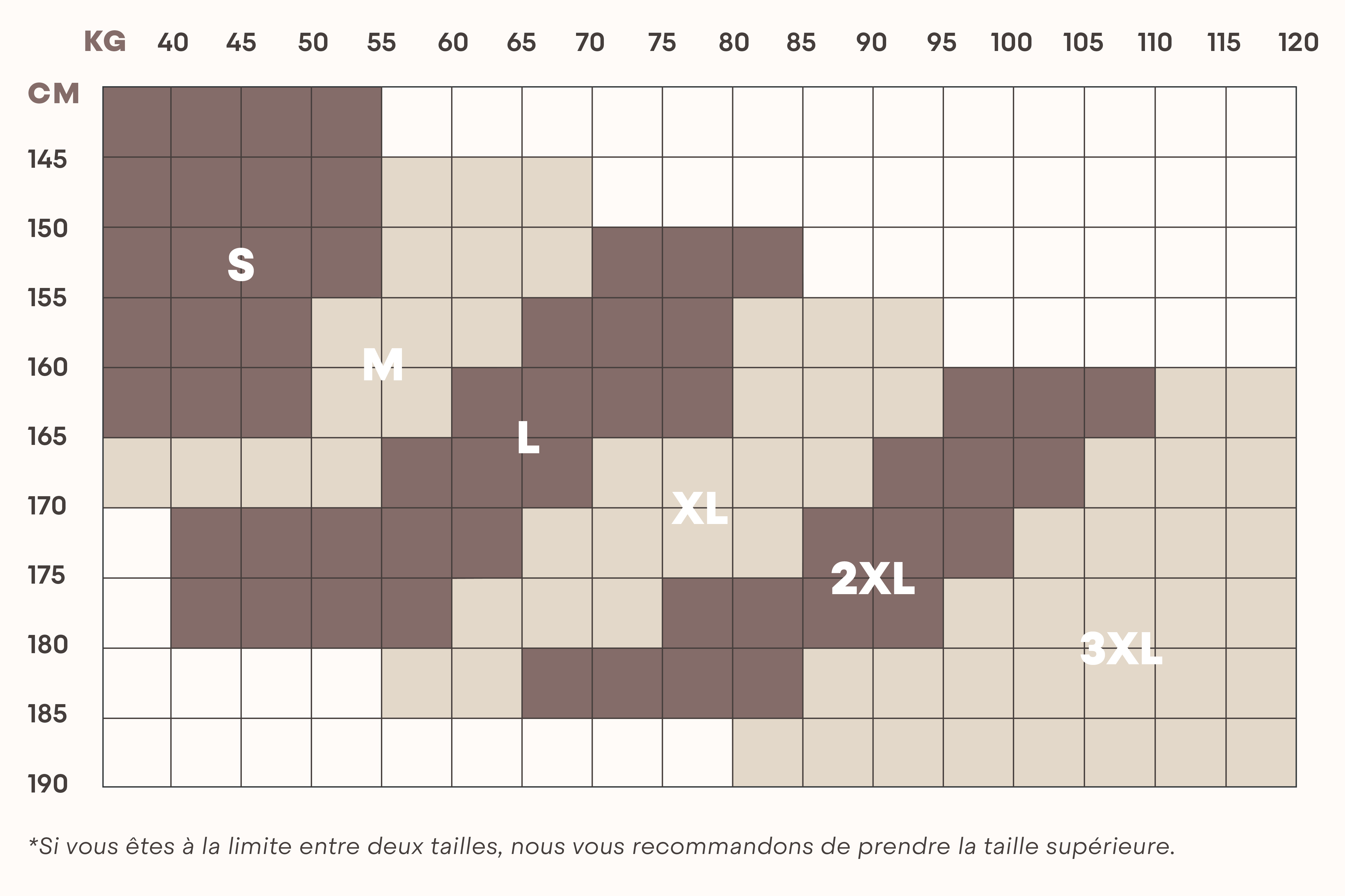 guide des tailles Yade