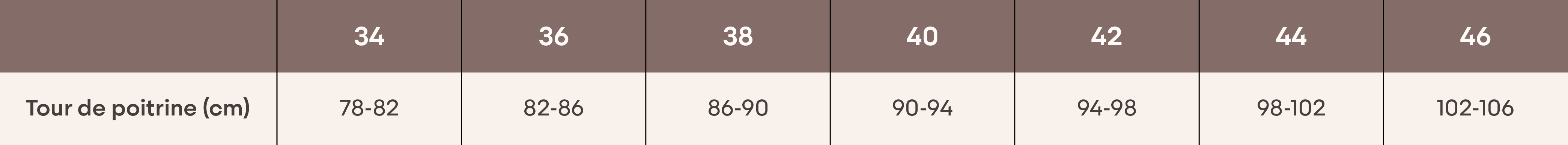 guide des tailles Yade