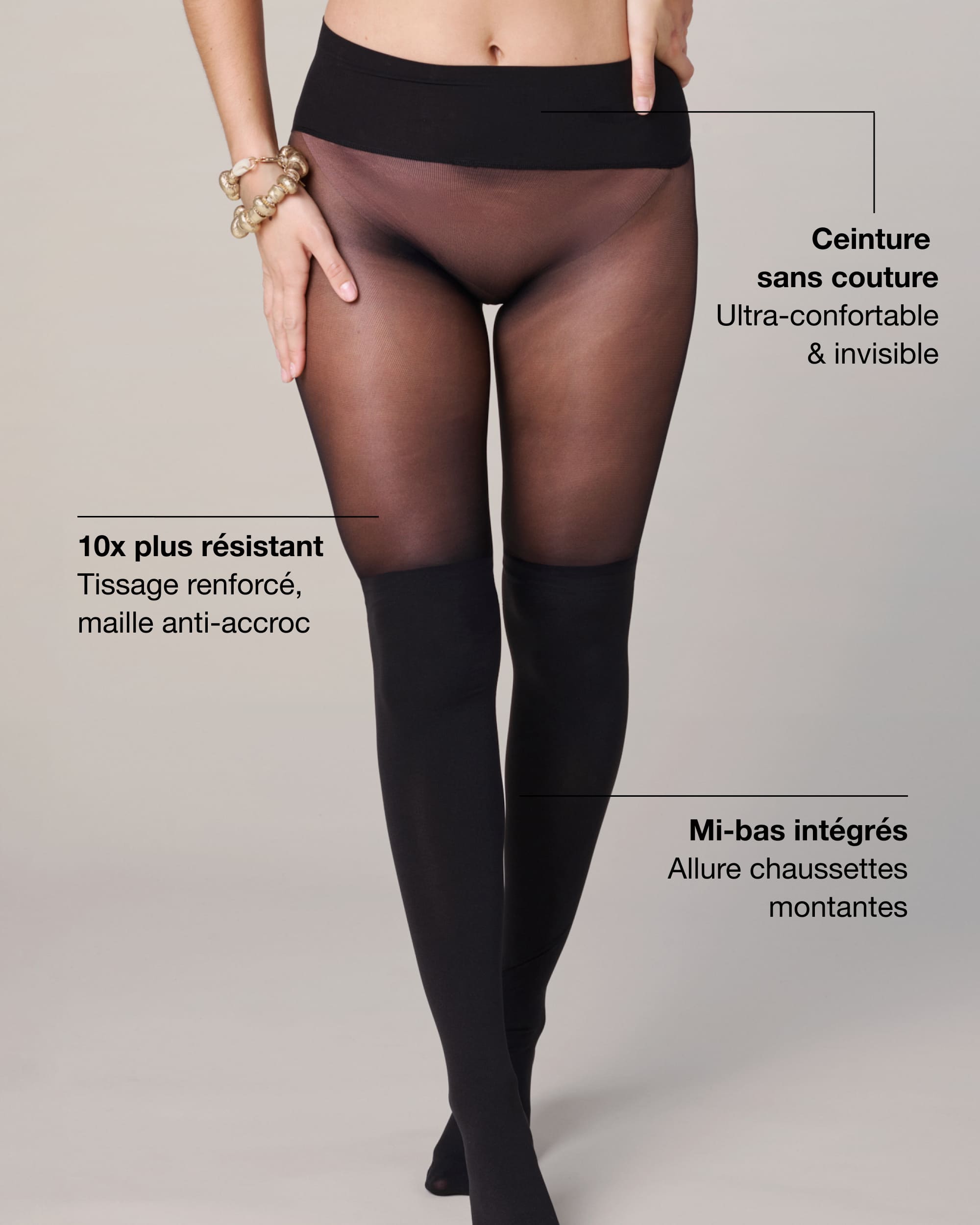 The Perfect Tights - Seamless | Mid-Low